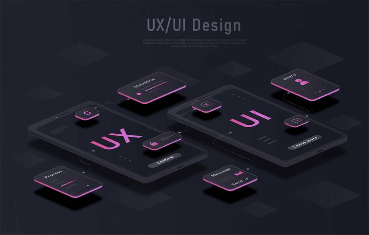 UI Interface Prototyp